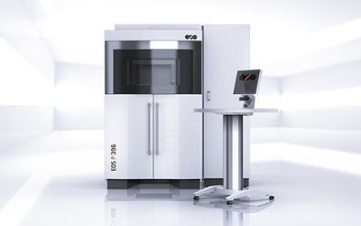 3D Printing Service in the USA 3D Printing in 2020