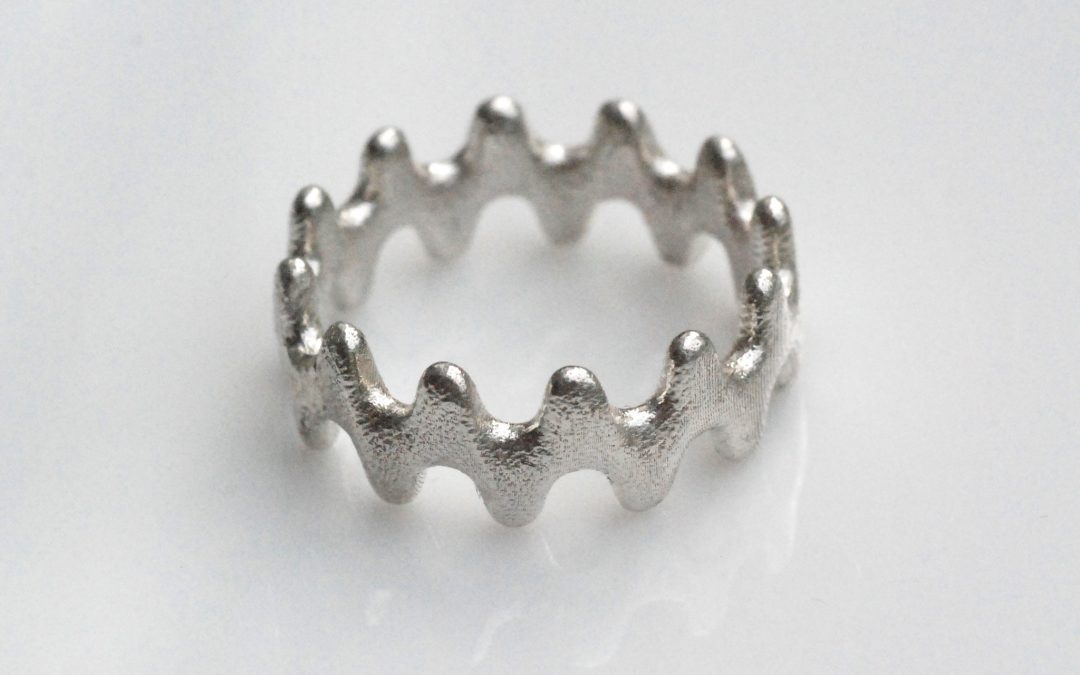 How 3D Printing is Involved with Jewelry Industry