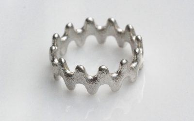 3D Printing Service in the USA How 3D Printing is Involved with Jewelry Industry