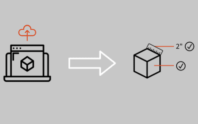 Product Development with the Help of a 3D Printing Service